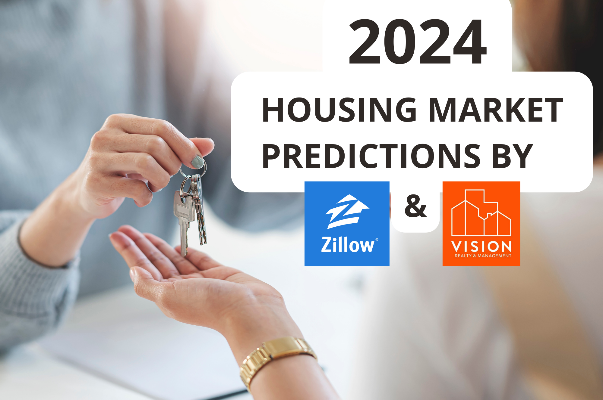 The 2024 Housing Landscape Insights from Zillow's Predictions
